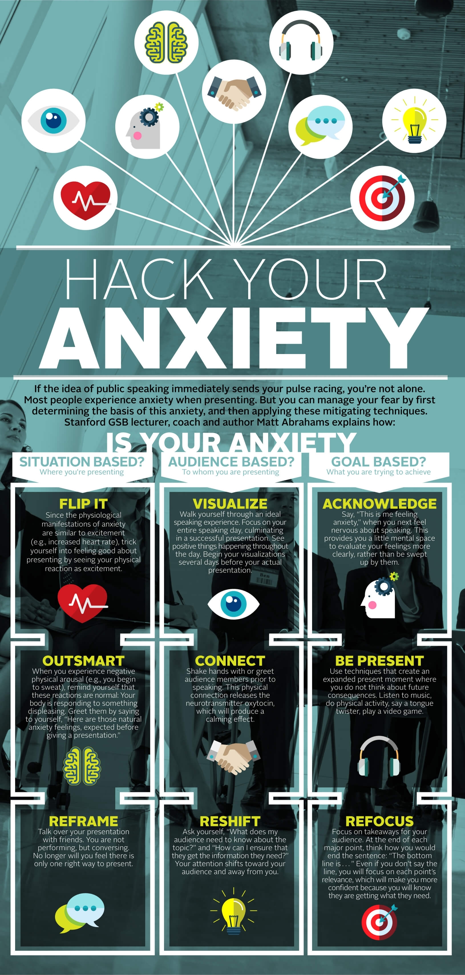 Hack Your Public Speaking Anxiety Infographic - Extempra